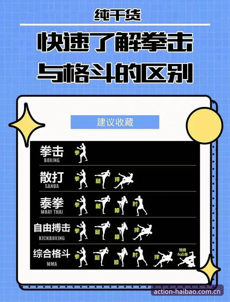 为什么说“有门槛的动作”反而更容易练出真功夫？安卓版下载前先弄懂这件事
