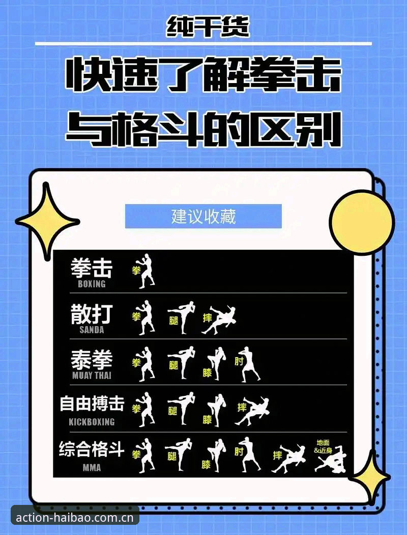 海豹体育平台2026版本动作训练新趋势：有门槛的动作更出真功夫官方入口最新动态